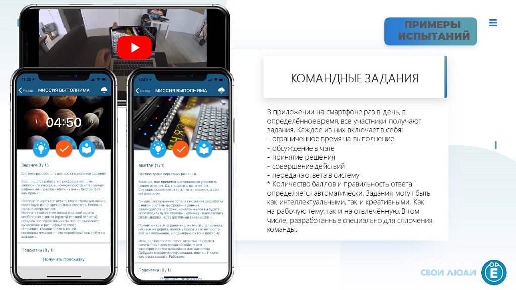 Проект «СВОИ ЛЮДИ»